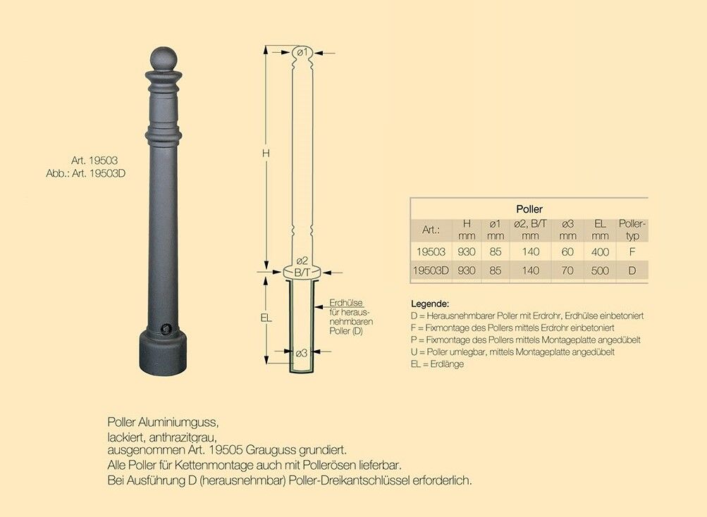 Poller 19503